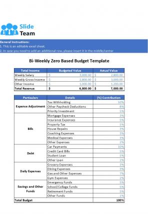 Bi Weekly Zero Based Budget Sheet Excel Spreadsheet Worksheet Xlcsv XL SS Bi Weekly Zero Based Budget Sheet Excel Spreadsheet Worksheet Xlcsv