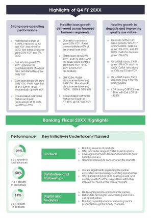 Bifold One Page Financial Institution Newsletter Presentation Report Infographic Ppt Pdf Document