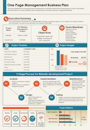 One Page Management Business Plan Presentation Report Infographic Ppt Pdf Document