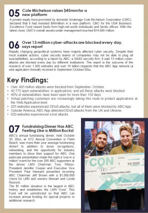 Bifold One Page Monthly Bulletin Highlights Newsletter Presentation Infographic Ppt Pdf Document