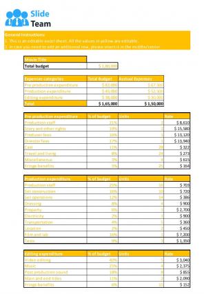 Big Movie Budget Excel Spreadsheet Worksheet Xlcsv XL Bundle V Informative Graphical