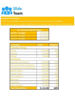 Big Movie Budget Excel Spreadsheet Worksheet Xlcsv XL Bundle V Ideas Captivating