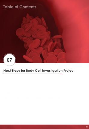 Body Cell Investigation Project Proposal Example Document Report Doc Pdf Ppt