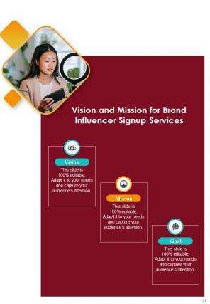 Brand Influencer Signup Proposal Report Sample Example Document Compatible Aesthatic
