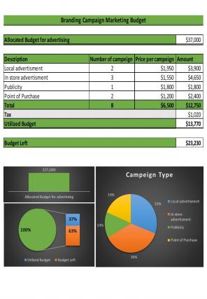 Branding Budget Excel Spreadsheet Worksheet Xlcsv XL Bundle V Engaging Appealing