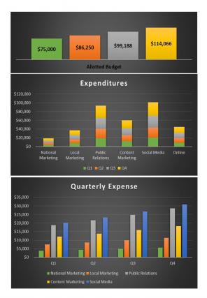 Branding Budget Excel Spreadsheet Worksheet Xlcsv XL Bundle V Ideas Informative
