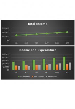 Branding Budget Excel Spreadsheet Worksheet Xlcsv XL Bundle V Best Informative