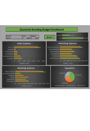 Branding Budget Excel Spreadsheet Worksheet Xlcsv XL Bundle V Interactive Informative