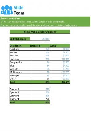Branding Budget Excel Spreadsheet Worksheet Xlcsv XL Bundle V Visual Informative