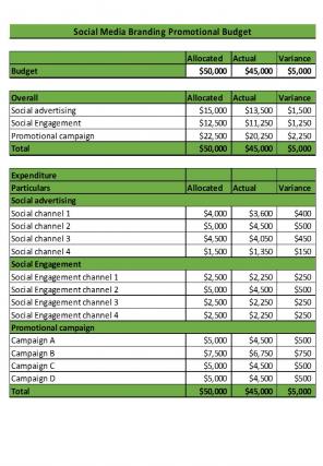 Branding Budget Excel Spreadsheet Worksheet Xlcsv XL Bundle V Multipurpose Informative