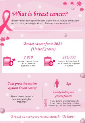 Breast Cancer Awareness Campaign Month