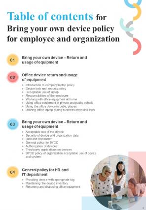 Bring Your Own Device Policy For Employee And Organization HB V Image Graphical