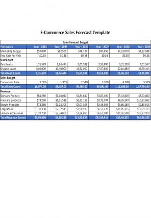 Budget Forecast Spreadsheet Excel Spreadsheet Worksheet Xlcsv XL Bundle Impressive Template