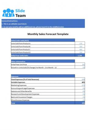 Budget Forecast Spreadsheet Excel Spreadsheet Worksheet Xlcsv XL Bundle Visual Template