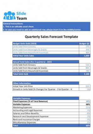Budget Forecast Spreadsheet Excel Spreadsheet Worksheet Xlcsv XL Bundle Pre designed Template