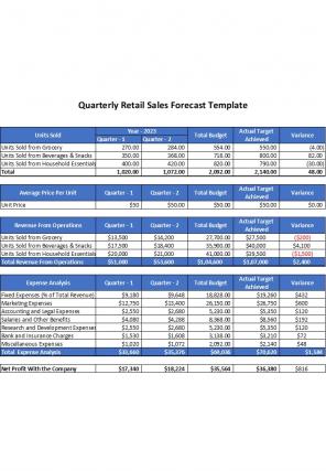 Budget Forecast Spreadsheet Excel Spreadsheet Worksheet Xlcsv XL Bundle Template Slides