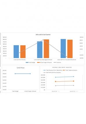 Budget Forecast Spreadsheet Excel Spreadsheet Worksheet Xlcsv XL Bundle Idea Slides