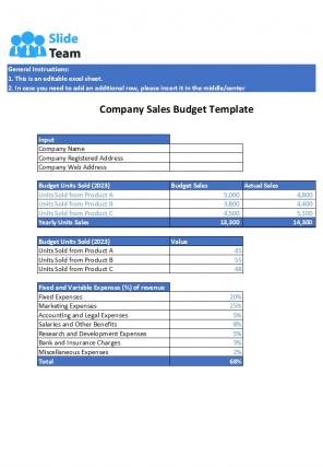 Budget Forecast Spreadsheet Excel Spreadsheet Worksheet Xlcsv XL Bundle Best Slides