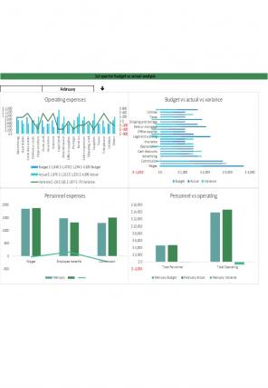 Budget Vs Actual Analysis Excel Spreadsheet Worksheet Xlcsv XL Bundle V Designed Captivating