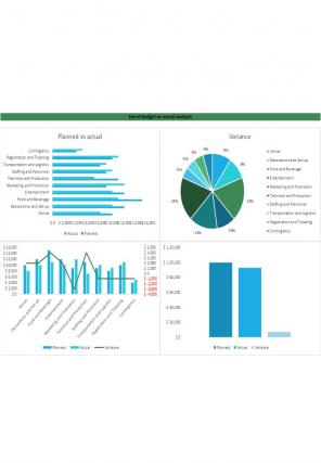 Budget Vs Actual Analysis Excel Spreadsheet Worksheet Xlcsv XL Bundle V Impressive Captivating