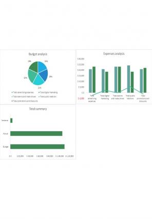 Budget Vs Actual Analysis Excel Spreadsheet Worksheet Xlcsv XL Bundle V Adaptable Captivating