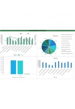 Budget Vs Actual Analysis Excel Spreadsheet Worksheet Xlcsv XL Bundle V Slides Aesthatic