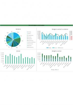 Budget Vs Actual Analysis Excel Spreadsheet Worksheet Xlcsv XL Bundle V Good Aesthatic