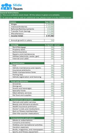 Budget Vs Actual Analysis Excel Spreadsheet Worksheet Xlcsv XL Bundle V Unique Aesthatic