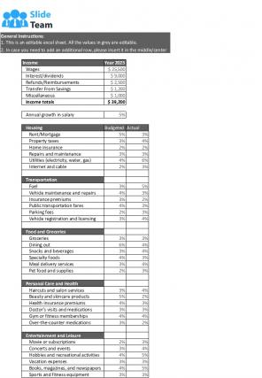Budget Vs Actual Excel Template Excel Spreadsheet Worksheet Xlcsv XL Bundle V Image Engaging