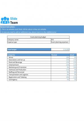 Budget Vs Actual Sheet Excel Spreadsheet Worksheet Xlcsv XL Bundle O Aesthatic Idea