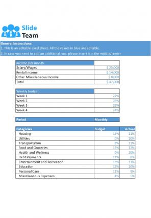 Budget Vs Actual Sheet Excel Spreadsheet Worksheet Xlcsv XL Bundle O Researched Ideas