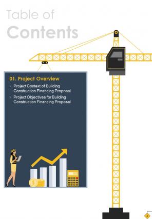 Building Construction Financing Proposal Report Sample Example Document