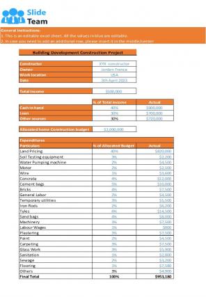 Building Development Cost Excel Spreadsheet Worksheet Xlcsv XL Bundle V