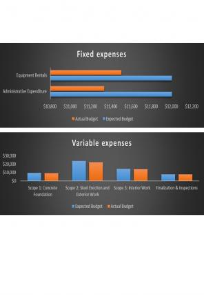 Building Development Cost Excel Spreadsheet Worksheet Xlcsv XL Bundle V Graphical Ideas