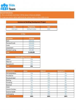 Building Development Cost Excel Spreadsheet Worksheet Xlcsv XL Bundle V Ideas Image