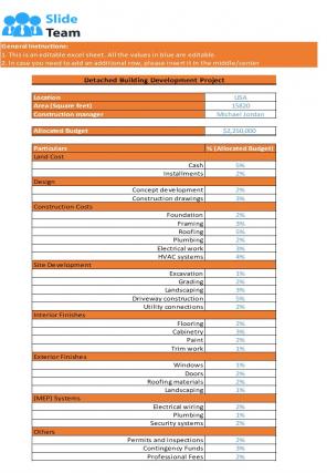 Building Development Cost Excel Spreadsheet Worksheet Xlcsv XL Bundle V Good Image