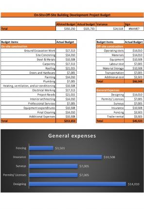 Building Development Cost Excel Spreadsheet Worksheet Xlcsv XL Bundle V Customizable Image