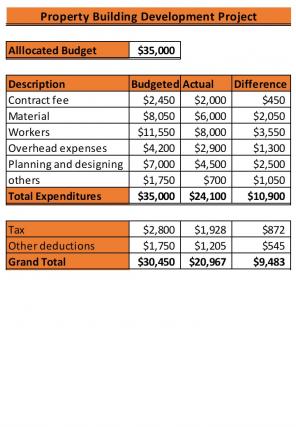 Building Development Cost Excel Spreadsheet Worksheet Xlcsv XL Bundle V Designed Image