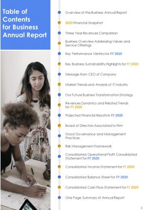 Business Annual Report Pdf Doc Ppt Document Report Template