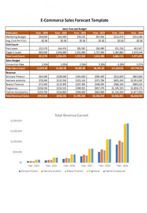 Business Budget Forecasting Spreadsheet Excel Spreadsheet Worksheet Xlcsv XL Bundle Appealing Template