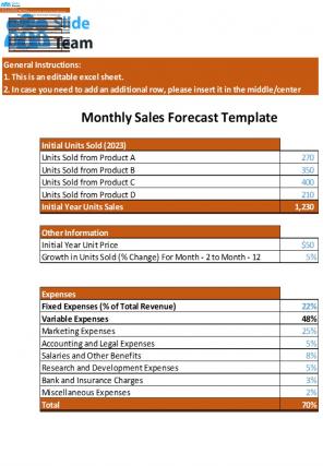 Business Budget Forecasting Spreadsheet Excel Spreadsheet Worksheet Xlcsv XL Bundle Analytical Template