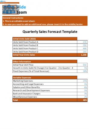 Business Budget Forecasting Spreadsheet Excel Spreadsheet Worksheet Xlcsv XL Bundle Pre designed Template