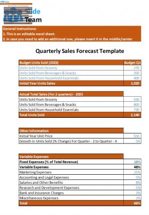 Business Budget Forecasting Spreadsheet Excel Spreadsheet Worksheet Xlcsv XL Bundle Ideas Slides