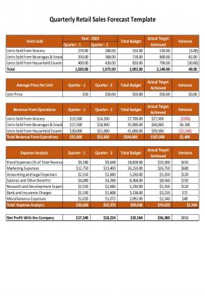 Business Budget Forecasting Spreadsheet Excel Spreadsheet Worksheet Xlcsv XL Bundle Image Slides