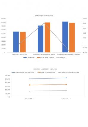 Business Budget Forecasting Spreadsheet Excel Spreadsheet Worksheet Xlcsv XL Bundle Images Slides