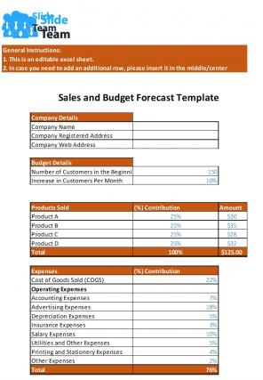 Business Budget Forecasting Spreadsheet Excel Spreadsheet Worksheet Xlcsv XL Bundle Best Slides
