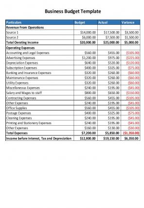 Business Budget Template Excel Spreadsheet Worksheet Xlcsv XL Bundle Researched Slides