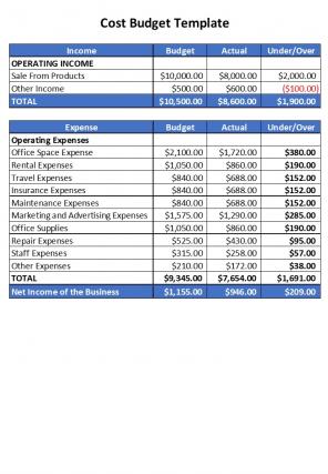 Business Budget Template Excel Spreadsheet Worksheet Xlcsv XL Bundle Visual Slides