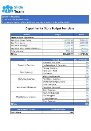 Business Budget Template Excel Spreadsheet Worksheet Xlcsv XL Bundle Multipurpose Slides