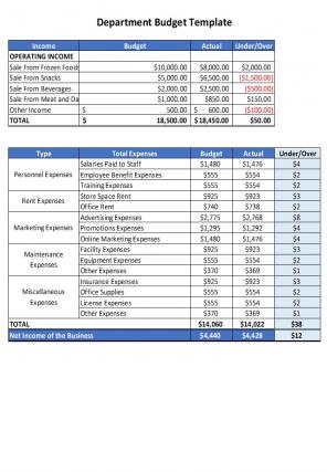 Business Budget Template Excel Spreadsheet Worksheet Xlcsv XL Bundle Attractive Slides